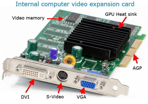 video-card