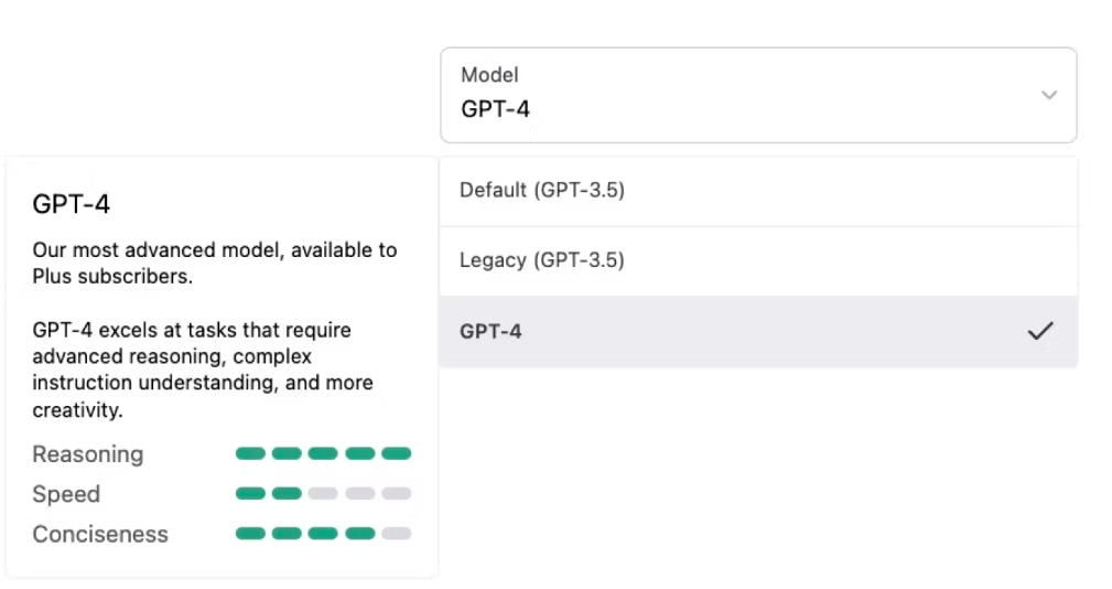 From the Model drop-down menu, select GPT-4