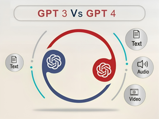 chat-gpt-3-vs-4