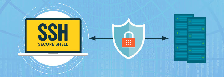 Secure Shell (SSH) protocol