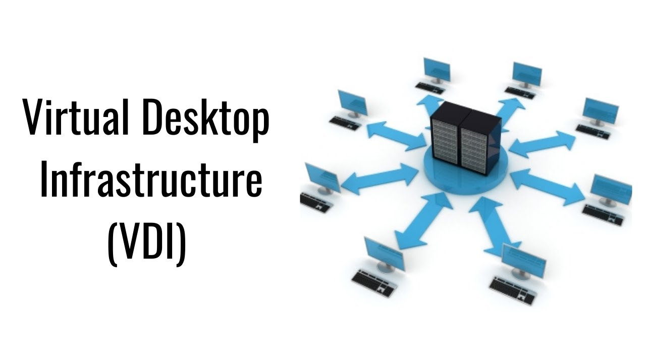 What is Virtual Desktop Infrastructure (VDI)