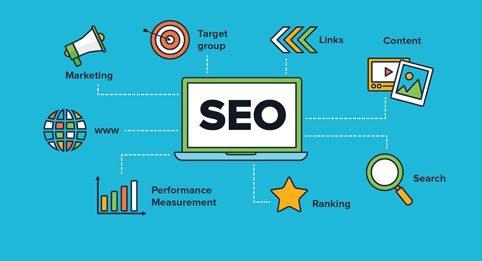 What Is SEO