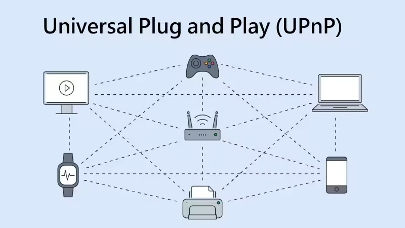 What is UPnP and why you should disable it immediately