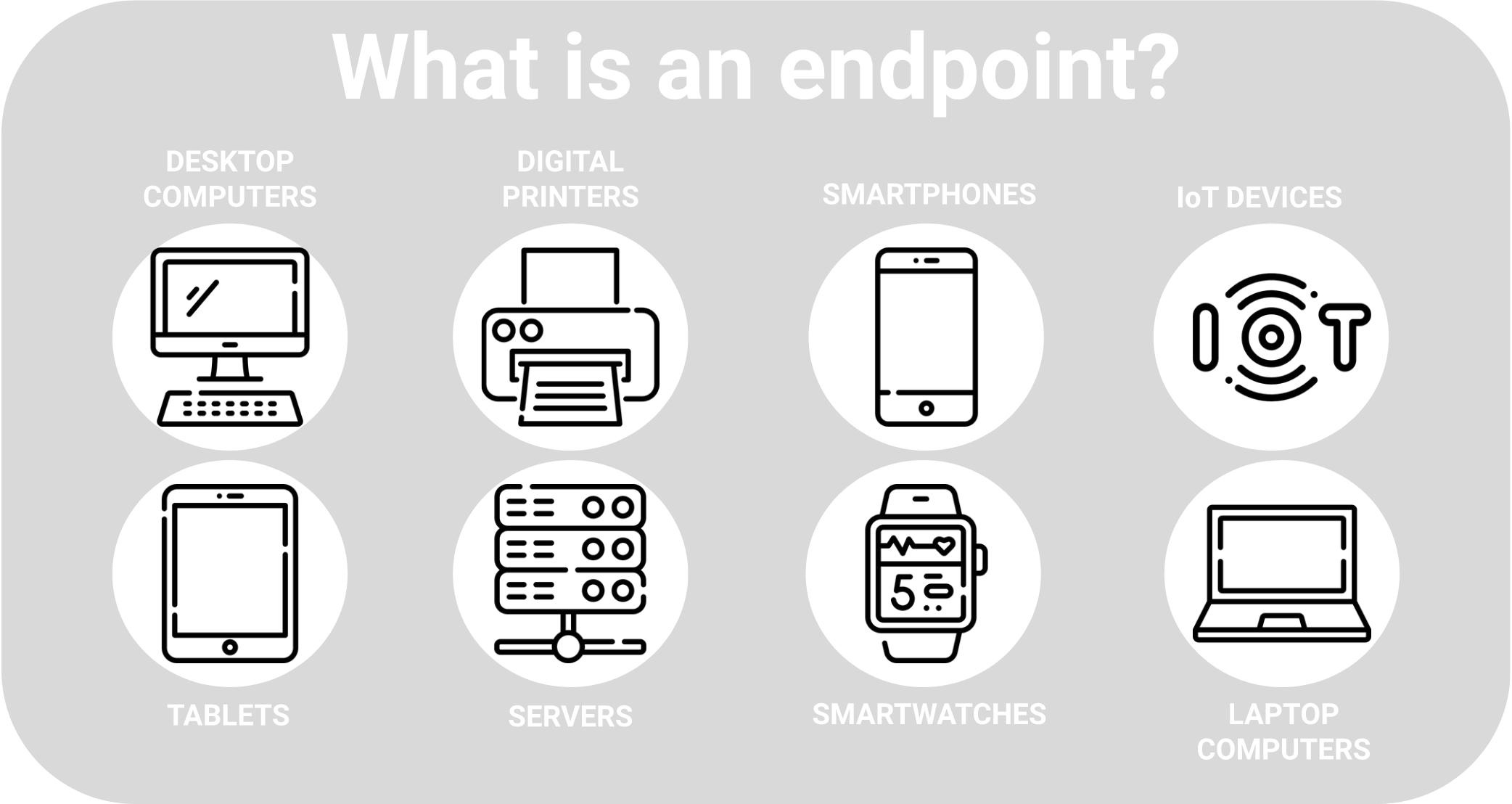 What is Endpoint Management