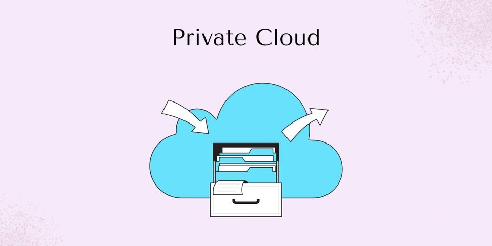 What is a Private Cloud