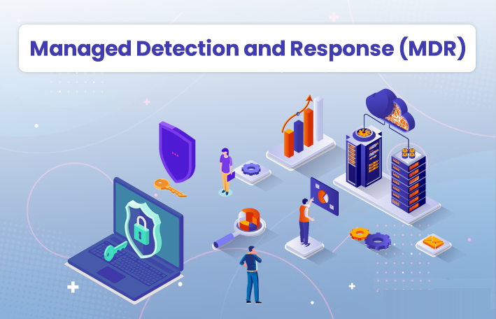 What is Managed Detection and Response