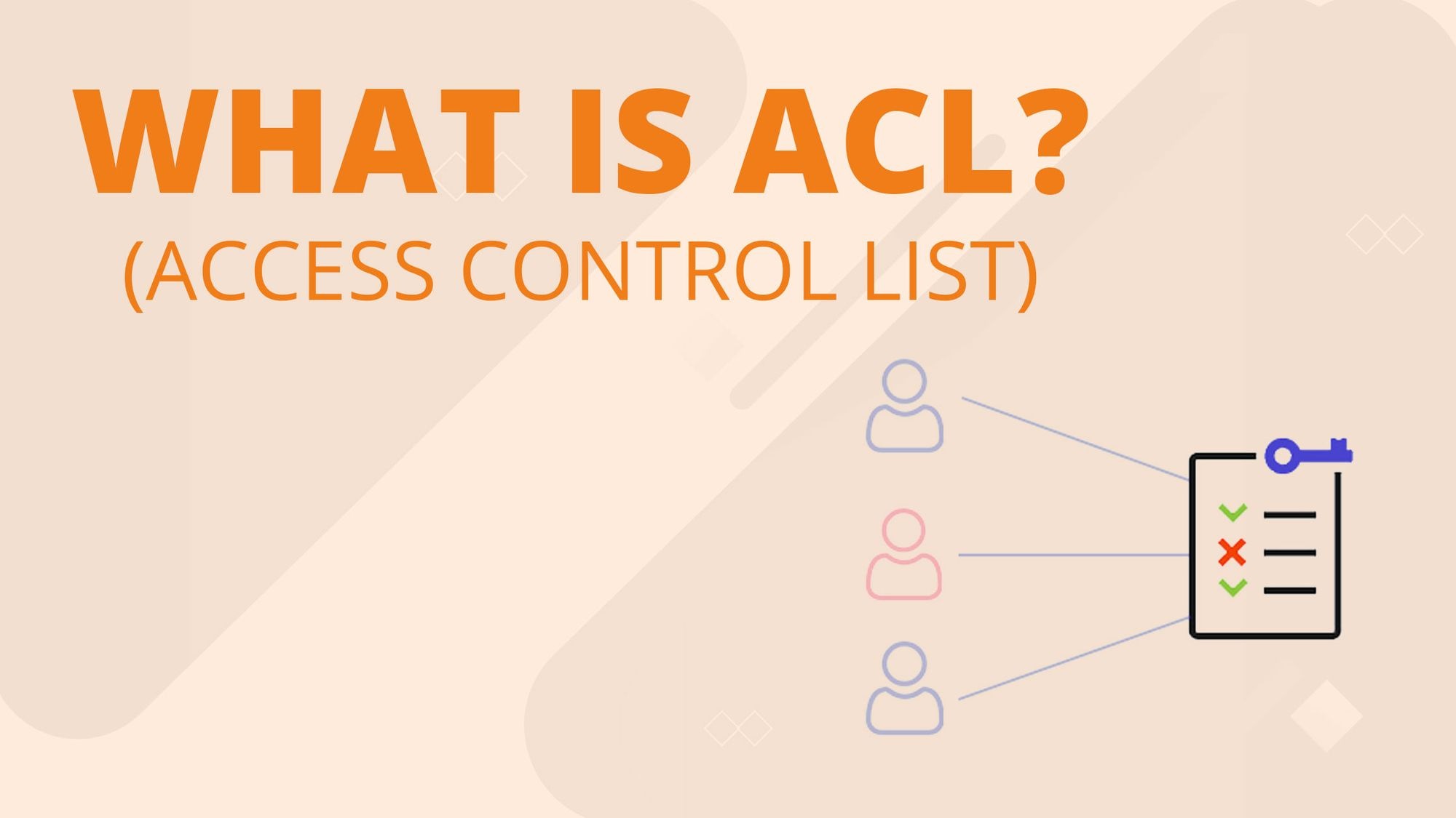 What is an Access Control List