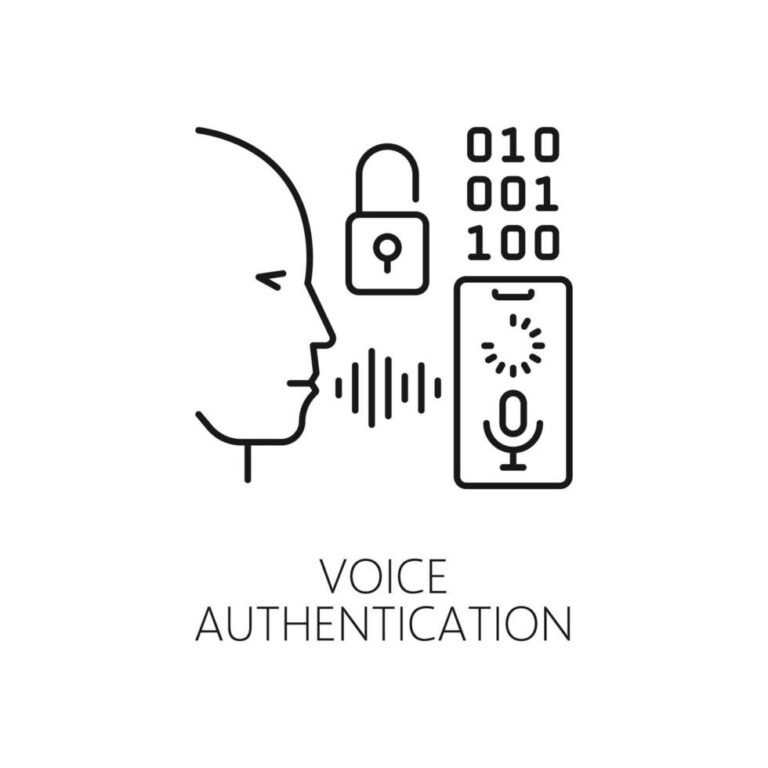 What is Voice Authentication?