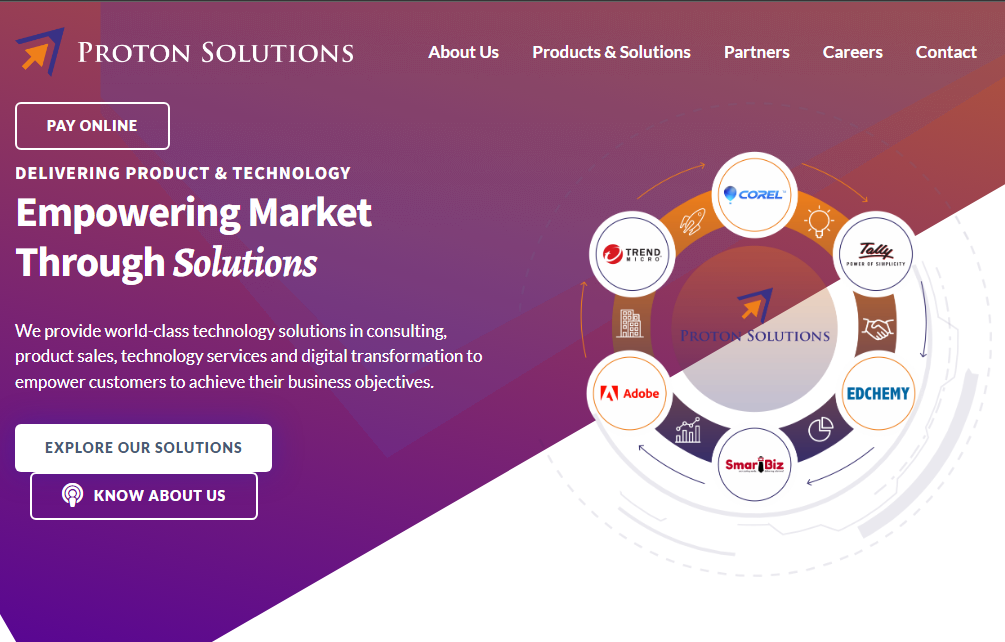 Proton Solutions