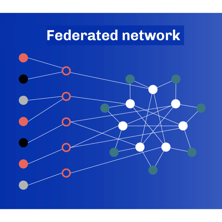 federated-network