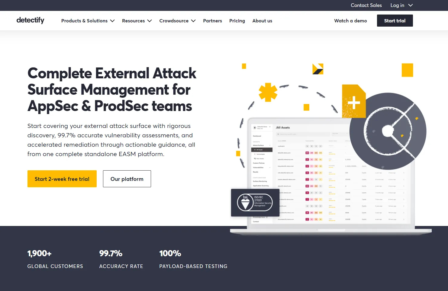 Detectify