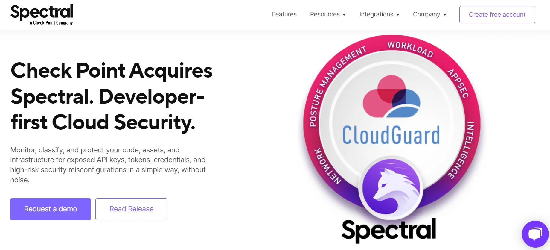 Spectral