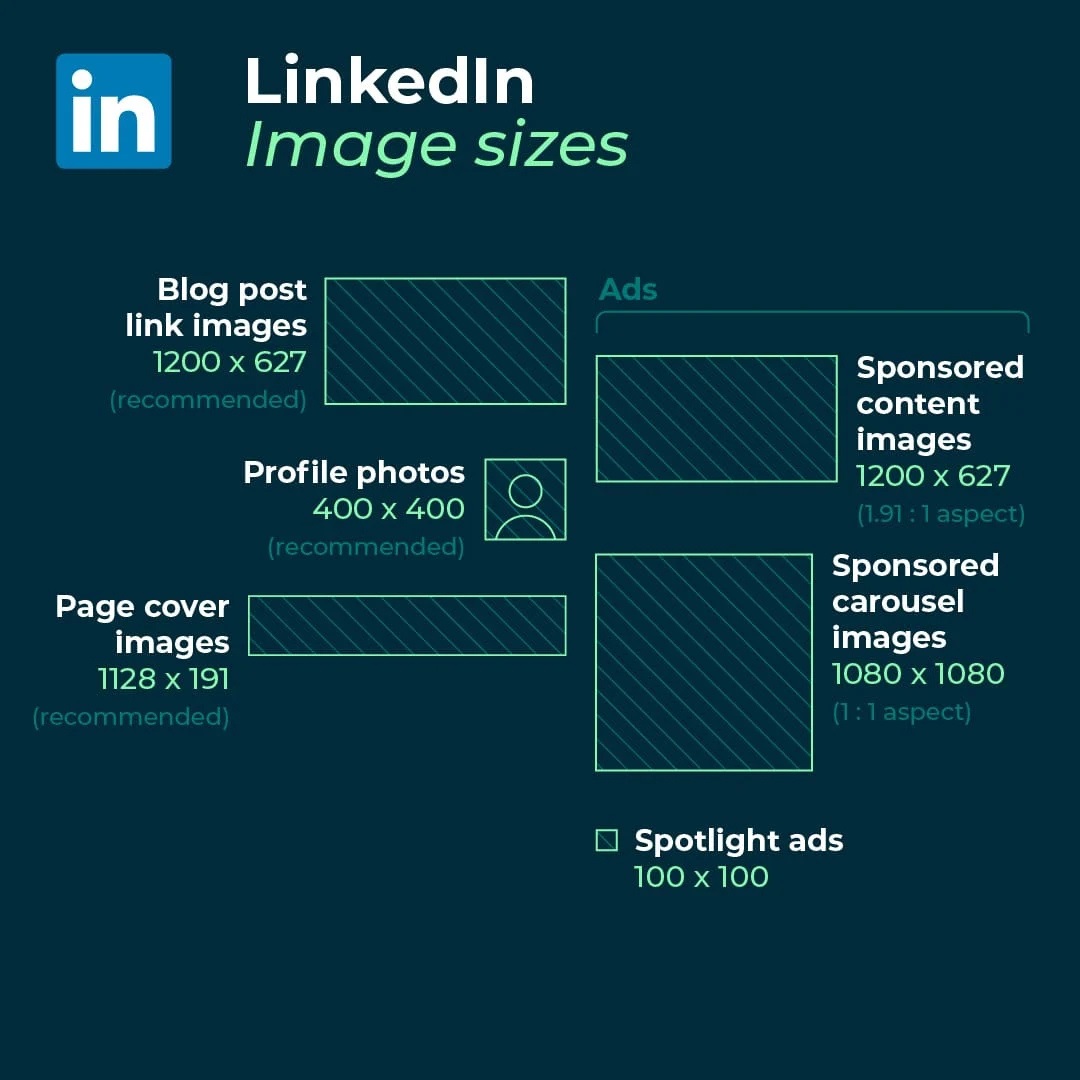 LinkedIn-Image-Sizes