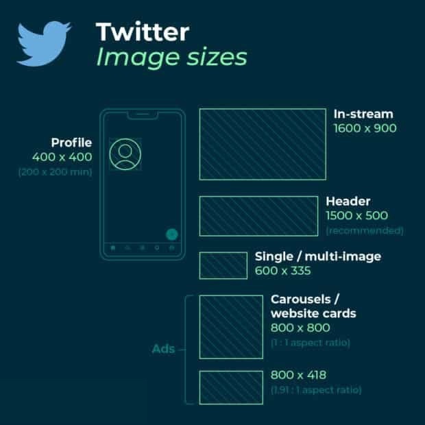 Twitter-image-sizes