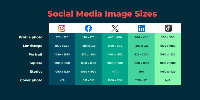 social-media-image-sizes